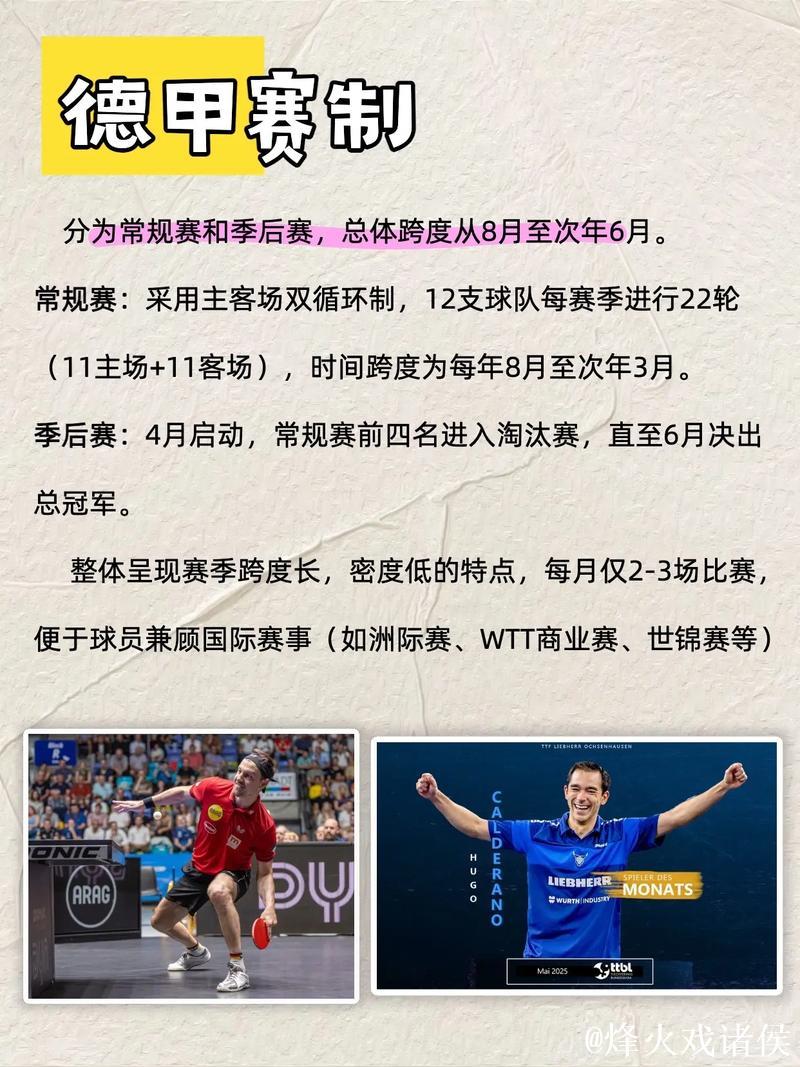 新闻分析:德甲何以率先重启? 新闻分析:德甲何以率先重启?